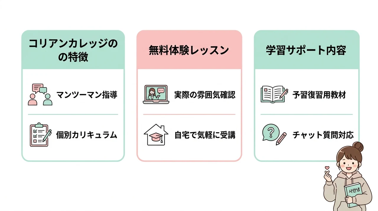 韓国語学習を継続するおすすめスクール